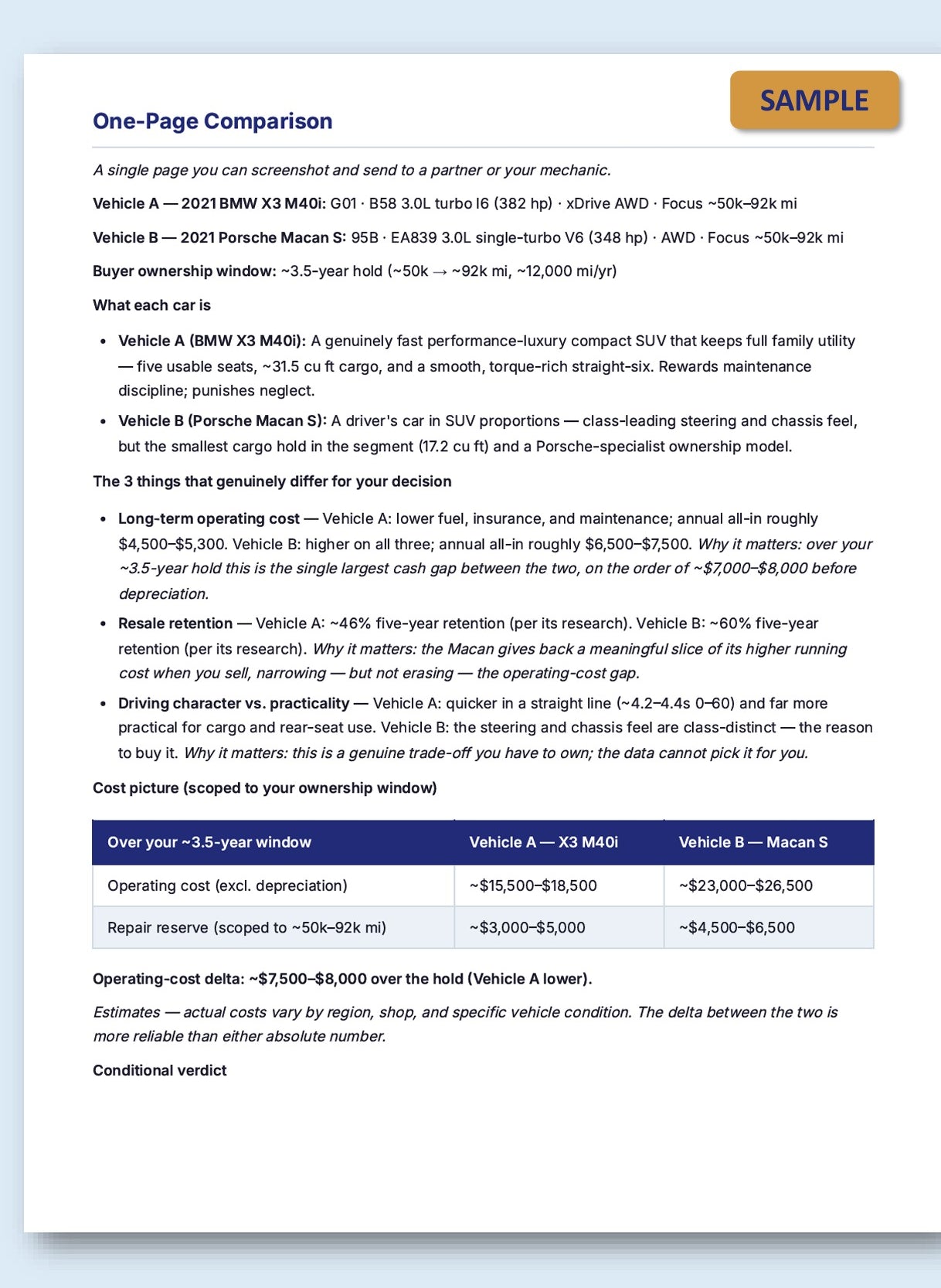 A one-page comparison chart comparing vehicle financing options for Vehicle A and Vehicle B, presented on a white page with blue and gray text and tables. A yellow 'SAMPLE' label is visible on the right side.