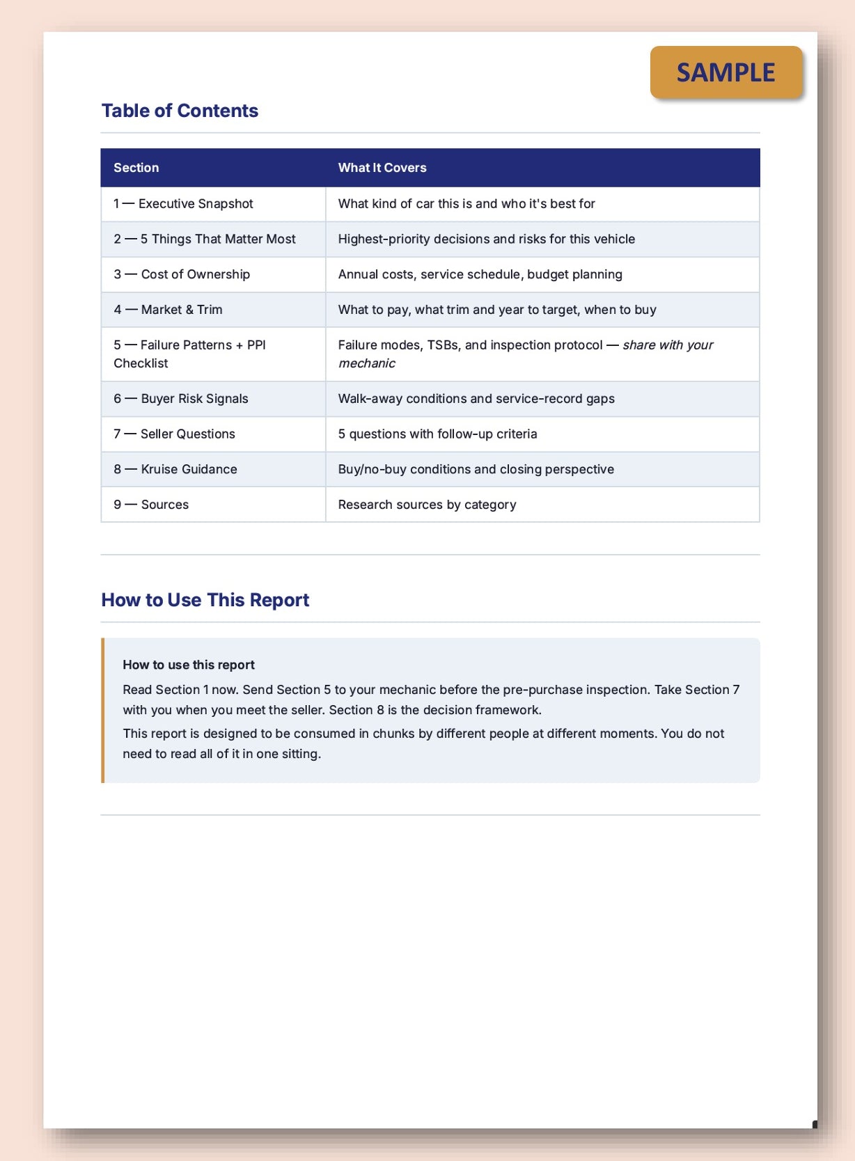 A digital preview of a document page showing a table of contents and how-to sections for a Kruise Vehicle Intelligence Report, with a gold 'SAMPLE' label on the bottom right.